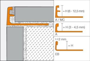 Hdeko Magasin De Carrelage Laval Ss_schn_jolly_bpleu_r_rdax_55